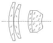 WideBino28 optical design