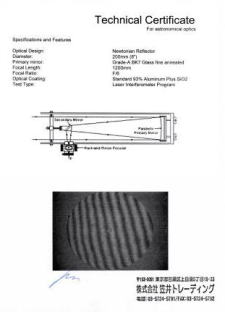 Interferogram Certificate for GINJI 